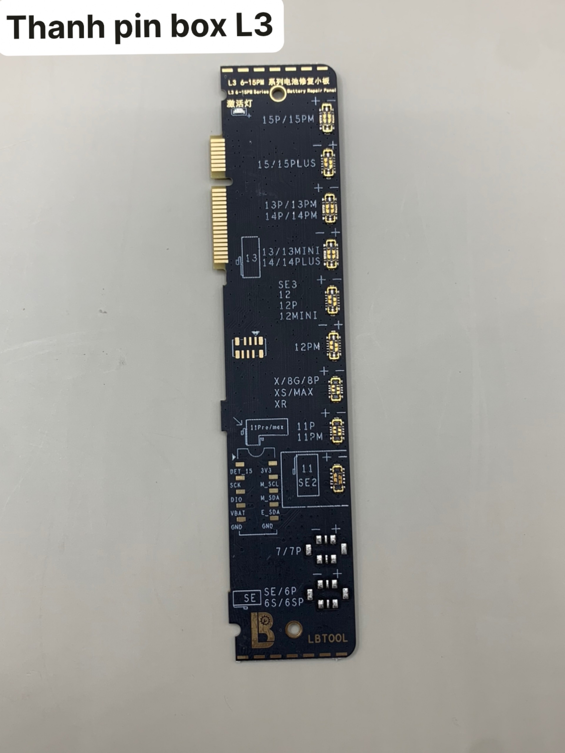 PIN